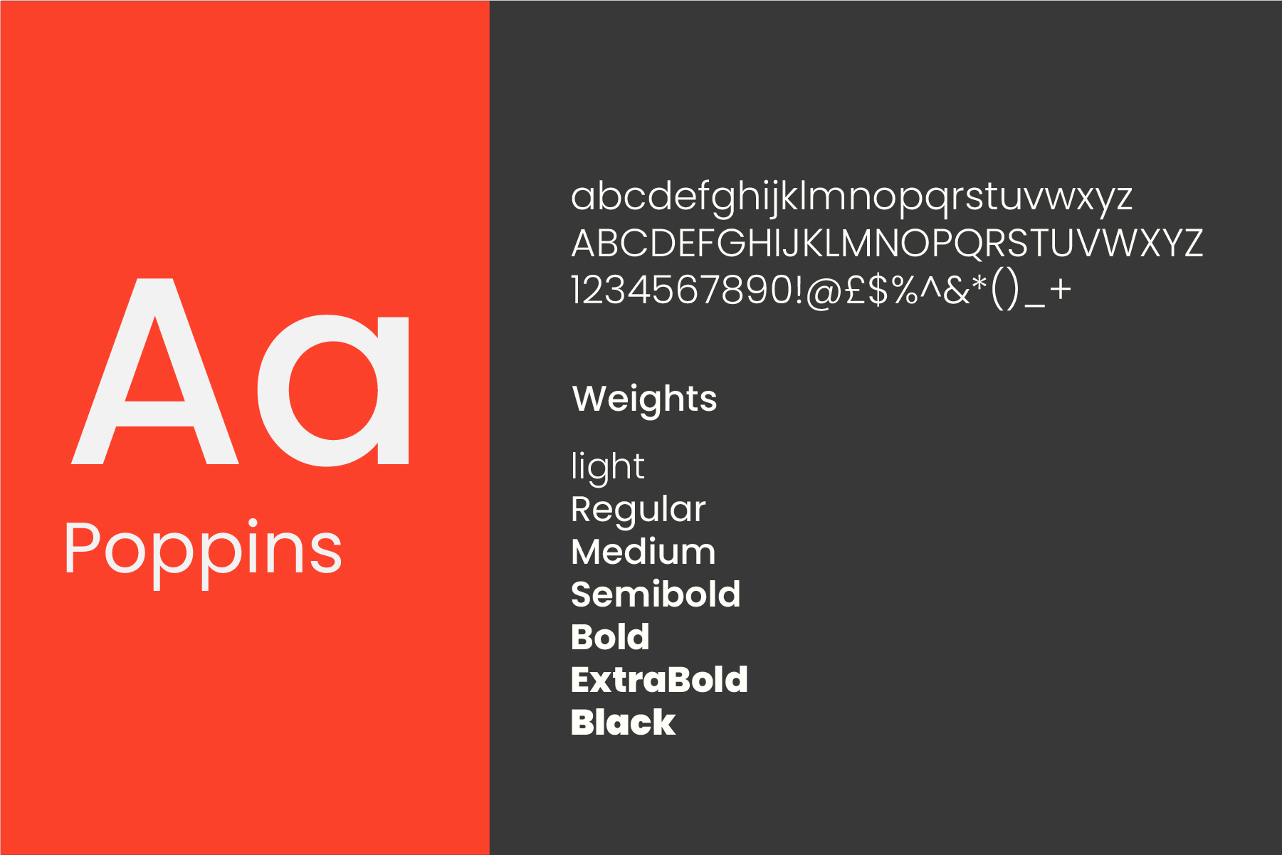 Trapezion case study, fonts